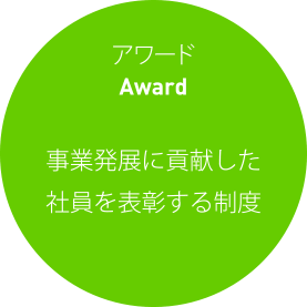 アワード 事業発展に貢献した社員を表彰する制度。